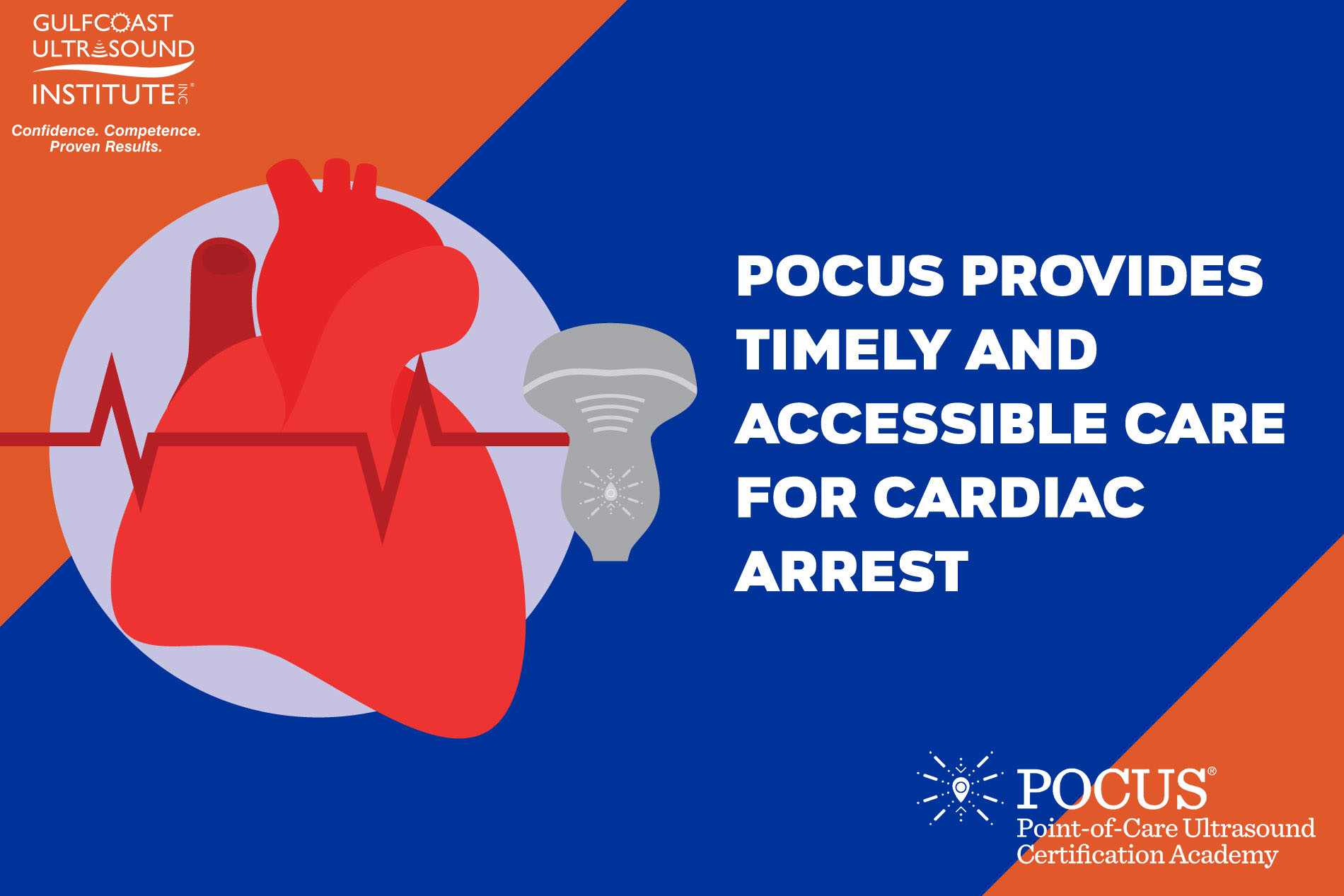 POCUS Provides Timely and Accessible Care for Cardiac Arrest